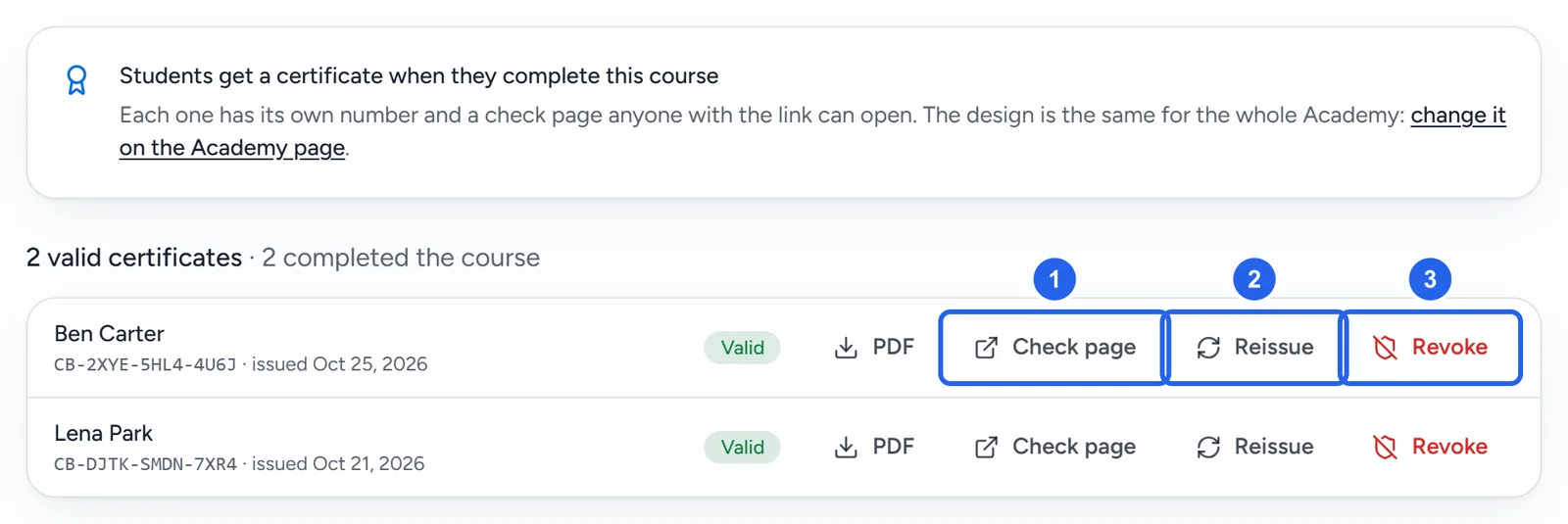The Certificates tab of Bread Basics: certificates are on, 2 valid certificates, each with its number, the date, Valid, and PDF, Check page, Reissue and Revoke.