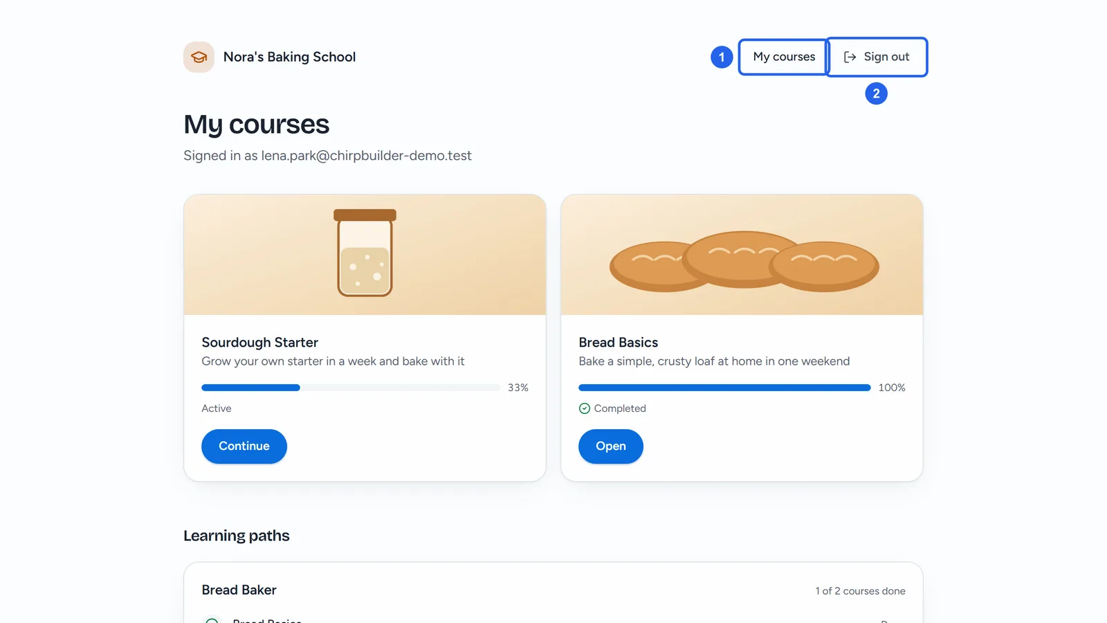Lena Park's My courses page at Nora's Baking School: the Academy's name at the top with My courses and Sign out, and her two courses, Bread Basics completed and Sourdough Starter at 33% with a Continue button.