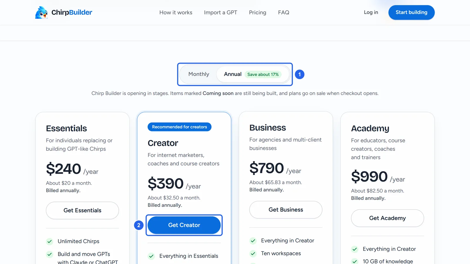The Pricing page with Annual chosen on the Monthly and Annual switch (1), which says Save about 17%, the note that items marked Coming soon are still being built and plans go on sale when checkout opens, and the four plan cards: Essentials $240/year, Creator $390/year marked Recommended for creators, Business $790/year and Academy $990/year, each with about what it comes to a month, Billed annually, a Get button such as Get Creator (2), and the start of its feature list.