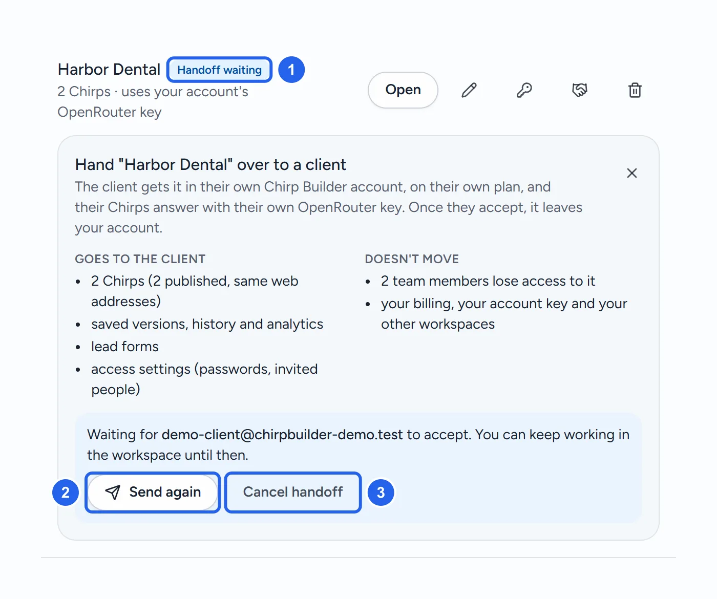 Harbor Dental marked Handoff waiting (1), with its panel open: Waiting for demo-client@chirpbuilder-demo.test to accept. You can keep working in the workspace until then., Send again (2) and Cancel handoff (3).