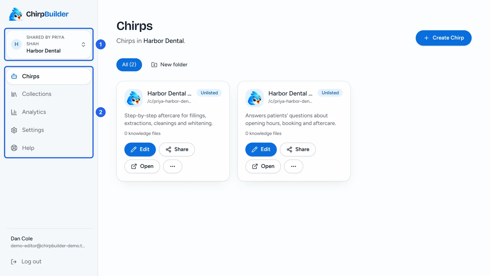 Dan's Chirps page in Priya's workspace Harbor Dental: the Workspace box says Shared by Priya Shah (1), the menu (2) has only Chirps, Collections, Analytics, Settings and Help, and the page says Chirps in Harbor Dental above two Harbor Dental Chirps.