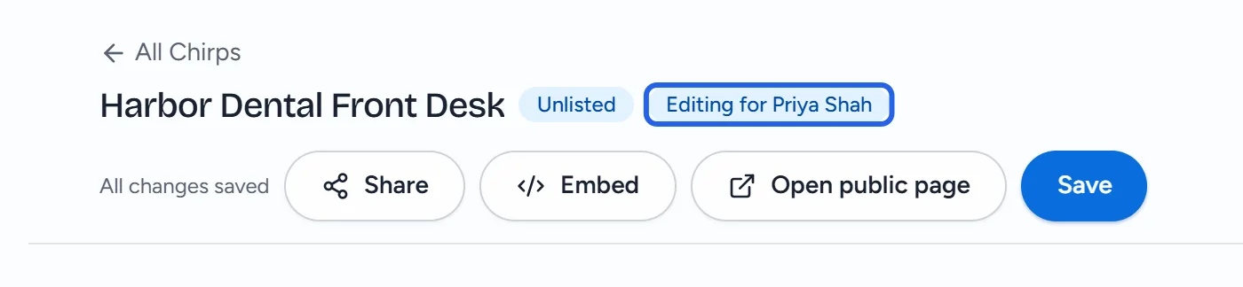 The header bar of Dan's editor: All Chirps, the Chirp's name Harbor Dental Front Desk with Unlisted and, outlined, Editing for Priya Shah, then All changes saved, Share, Embed, Open public page and Save.