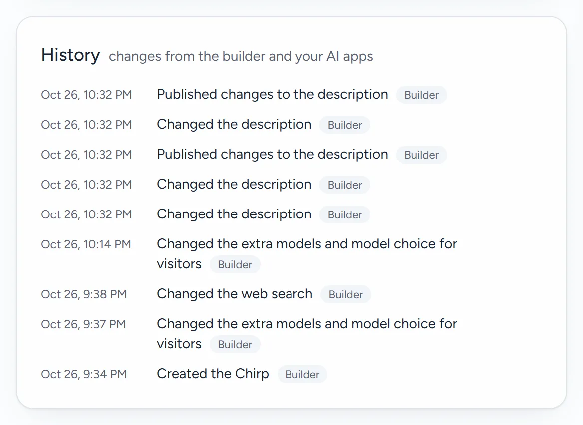 The History section open: a list of dated changes such as Created the Chirp and Published changes, each with where it came from.