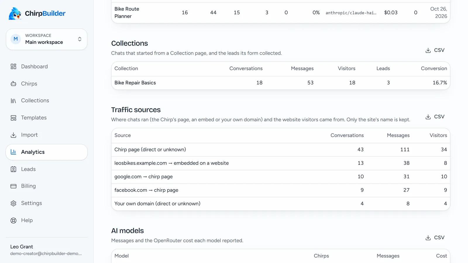 The Collections and Traffic sources tables: chats that started from Bike Repair Basics, and where chats ran and came from, such as facebook.com to the Chirp page or embedded on a website.