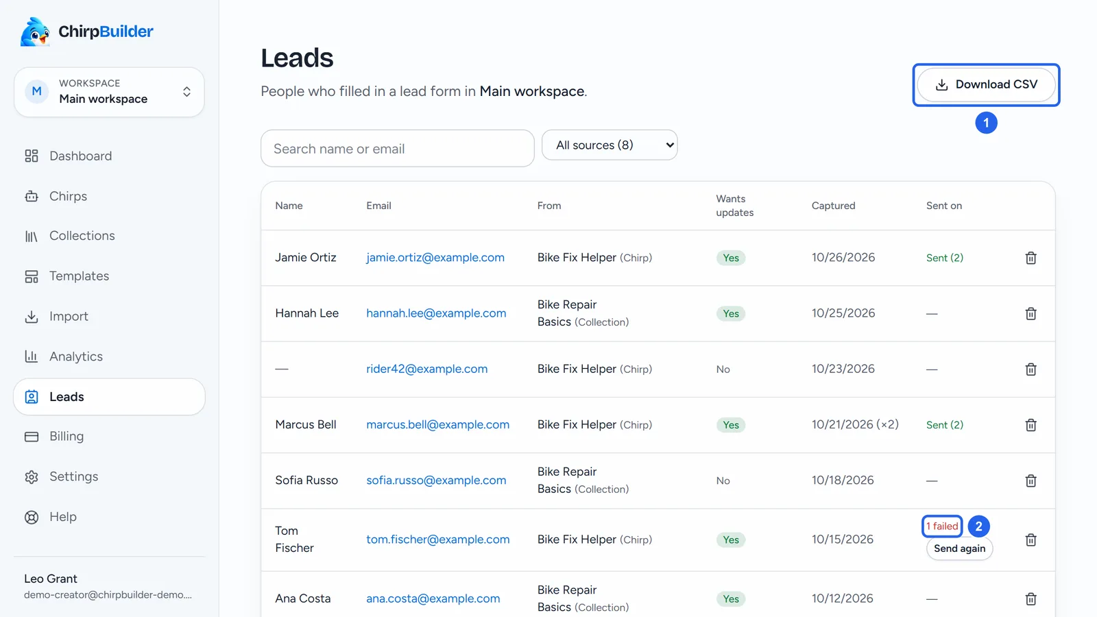 Leo's Leads page: eight made-up leads with name, email, where they came from, whether they want updates, when they were captured and where they were sent, the Download CSV button (1) and one delivery that failed (2).