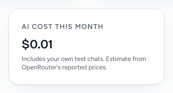The AI cost this month card on the dashboard showing $0.00, with the note Estimate from OpenRouter's reported prices.
