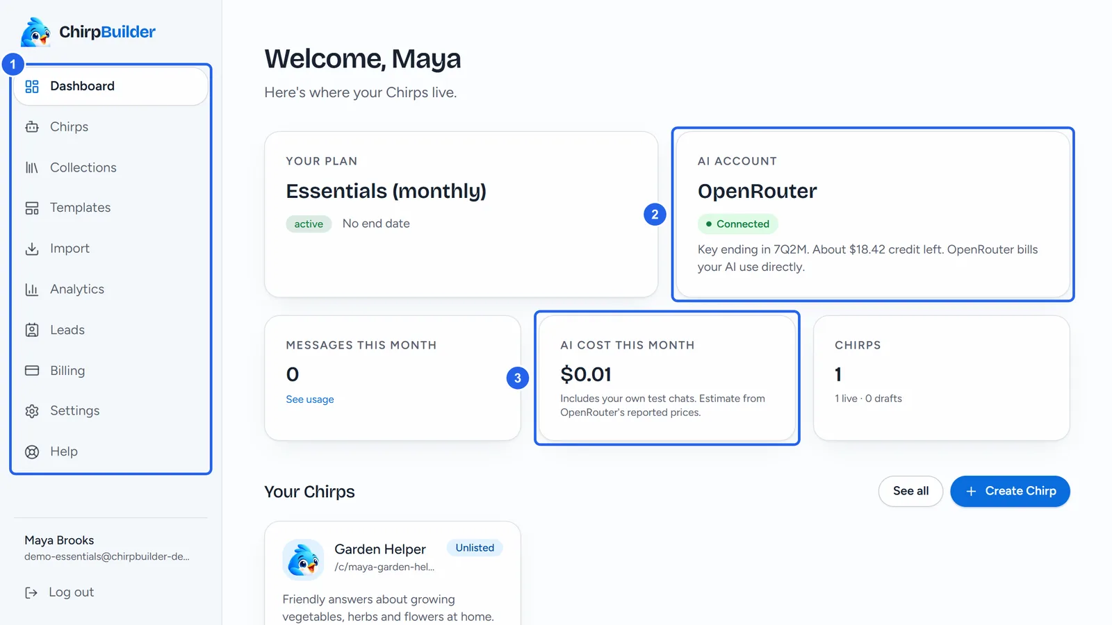 The dashboard for Maya Brooks: the menu on the left, then the cards Your plan, AI account, Messages this month, AI cost this month and Chirps.