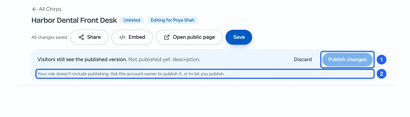 The top of Dan's editor for Harbor Dental Front Desk, Unlisted, Editing for Priya Shah, after he saved a new description: the bar says Visitors still see the published version. Not published yet: description., with Discard and the greyed-out Publish changes button (1), and under it Your role doesn't include publishing. Ask the account owner to publish it, or to let you publish. (2)